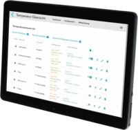 200201-anwendungsbild-tablet-temperatursystem-kbs-gastrotechnik 200201-anwendungsbild-tablet-temperatursystem-kbs-gastrotechnik