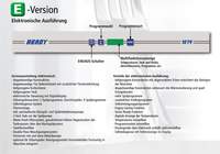 Ready Line E elektronische Ausführung - KBS Gastrotechnik