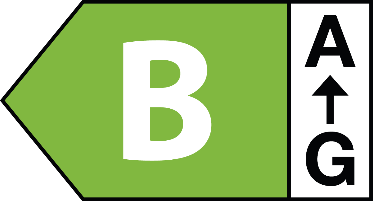 Energieklasse