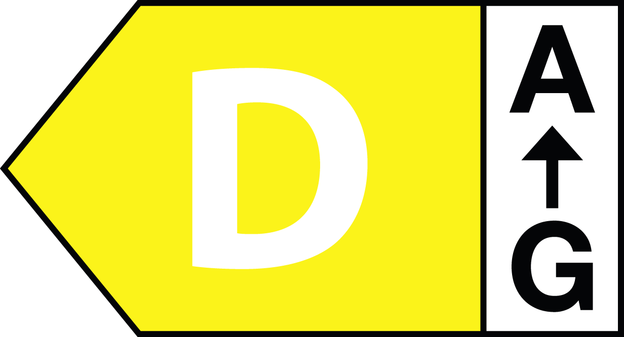 Energieklasse