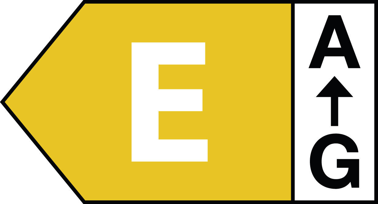 Energieklasse