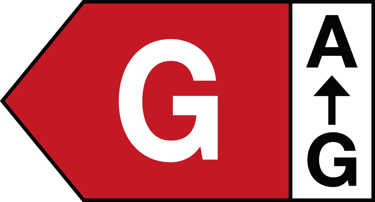 Energieklasse