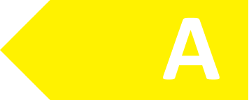 Energieklasse