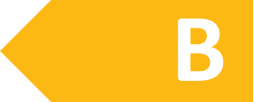 Energieklasse